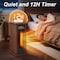 Edendirect 1500W Infrared Quartz Heater with ECO Mode, Thermostat & Safety Protection ZR-TWH-15Q2B - alternate 6