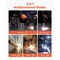 Vevor Pro MIG Welder 200A Pluse Mig Welding Machine 5-in-1 Welder Machine MIG-200AU - alternate 8