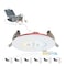 Nuwatt 3 Inch 2 Hour Fire Rated Recessed Light Slim Canless LED Wafer Lights-2700K-5000K, 550LM, 6PK NW-P-DL-3-8W-5CT-FR-WH-6P - alternate 1