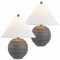 Jonathan Y Archer 21" Coastal Cottage Textured Resin/Metal Ridged LED Table Lamp, Gray, 2PK JYL9205B-SET2 - alternate 1