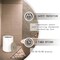 Edendirect Electric Towel Warmer Bucket in White, 20L Capacity, with Timer, Towel Warmer for Bathroom ZR-S-MJT-YELLOW - alternate 8