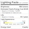 Luxrite 2FT LED Tube Light, T8, 8W=17W, 5CCT 3000K- 6500K, 960LM, 320Deg. Beam Angle, Fluorescent, 4PK LR34241 - alternate 6