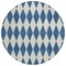 Homeroots 8' Navy Blue And Ivory Round Geometric Washable Indoor Outdoor Area Rug 577069 - alternate 6