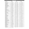 House Of Doolittle Academic Weekly/Monthly Planner, Wild Flower, 12 Months, Aug-Jul, 7 in x 9 in 2954-74 - alternate 4