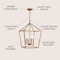 Jonathan Y Pagoda 16" 4-Light Classic Traditional Metal Cage Lantern LED Pendant, Antique Gold JYL7437B - alternate 16