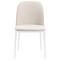 Leisuremod Tule Dining Chair with Velvet Seat & White Steel Frame, Natural Wood/Beige, 2PK TWCNW18BG2 - alternate 7