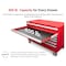 Tekton Rolling Tool Cabinet, 7 Drawer, Black, Steel, 48 in W x 27 in D x 41-1/2 in H OCL43100LWT - alternate 12