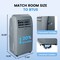Edendirect 12,000 BTU (7,800 BTU DOE) Portable Air Conditioner Cools 450 sq. ft. with Heater, Dehum & Remote ZR-SPF2-12HG - alternate 8