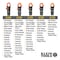 Klein Tools AC/DC Digital Clamp Meter, Auto-Ranging 400 Amp CL390 - alternate 9