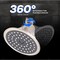 Supply Giant High Pressure Single Function Metal Showerhead, 1.8 GPM, 2.2in Face Dia., Adjustable, Chrome Plated 74-423 - alternate 6