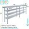 Amgood 18in D x 96in L Stainless Steel Table, Three Undershelves AMG WT-1896-3SH-Z - alternate 7