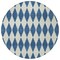 Homeroots 8' Navy Blue And Ivory Round Geometric Washable Indoor Outdoor Area Rug 577069 - alternate 7