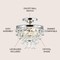 Jonathan Y Toronto 13 in. Metal/Crystal LED Flush Mount, Chrome JYL9029B - alternate 9