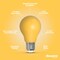 Bulbrite 25-Watt Equivalent Ceramic Yellow Color A19 Weatherproof Outdoor E26 Medium BaseLED Light Bulb, 10PK 862314 - alternate 4