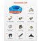 Vevor Air Compressor Line Kit 3/4'' x 100FT HDPE/Aluminum Shop Air Piping System Blue CAP 100ft - alternate 8