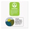 Purell Green Certified Advanced Refreshing Gel Hand Sanitizer, For ADX-7, 700 mL, Fragrance-Free, PK4 PK 8703-04 - alternate 13