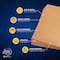 Qep Sheet Stock, 1/4" Thick, 36" L x 25" W, PK25 72001Q - alternate 6