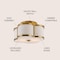 Jonathan Y Quatrefoil 13" Scalloped Shade Metal Classic Glam LED Flush Mount, Brass Gold JYL9507B - alternate 8