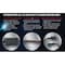 Putco Bulbs, H10; LED Bulb; Clear Beam Color; 5000 Lumens; 6500K Light Color Temperature; Set Of 2; With 700010 - alternate 3