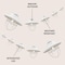 Jonathan Y 10-Light Indoor/Outdoor 10 ft. Rustic Farmhouse LED G40 Metal Cage Shade String Lights, White JYL8703B - alternate 6