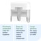 Tork Toilet Paper Dispenser, (4) Rolls, Plastic 473620 - alternate 6