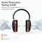Klein Tools Slim Bluetooth Earmuffs AESEM2 - alternate 5