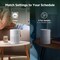 Edendirect 300 sq ft HEPA True Personal Air Purifier in White with Timer Get Rid of Dust ZR-HAAP1170 - alternate 6