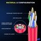 Maximm Cat6 Ethernet Cable 50ft 10Gbps 550MHz UTP, 2PK, Red, 2PK CAT6CCA-50RD-2PK - alternate 2