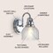 Jonathan Y Virginia 5.75" 1-Light Metal/Glass LED Vanity Light, Chrome JYL7407A - alternate 9