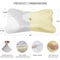 Simple Deluxe Cervical Pillow for Neck and Shoulder Support, Odorless for Pain Relief, Ergonomic Memory Foam Cont 3A88HKPILONECKQUEENGRY - alternate 7