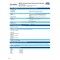 Tork Dry Wipe, Heavy, White 530105 - alternate 4
