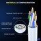 Maximm Cat6 Ethernet Cable 40ft 10Gbps 550MHz UTP, 6PK, White, 6PK CAT6CCA-40FTWH-6PK - alternate 2