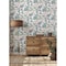 York Wallcoverings Eden Retreat Pink and Teal Wallpaper MN1843 - alternate 4