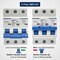 Automation Systems Interconnect 10 Amp, 3 Pole, 480Vac, Trip Curve: D, DIN Rail Mount-Miniature Circuit Breaker, UL1077, 4PK NDB2-63D10-3 - alternate 6