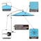 Pure Garden 10-Foot Offset Patio Umbrella with Cross Base, Blue 50-102-B - alternate 7