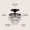 Jonathan Y Toronto 10" Metal/Crystal LED Flush Mount, Oil Rubbed Bronze JYL9028A - alternate 8