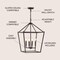 Jonathan Y Pagoda 16" 4-Light Classic Traditional Metal Cage Lantern LED Pendant, Oil Rubbed Bronze JYL7437A - alternate 15