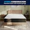 Flash Furniture Dream Cooling Gel 12in. Foam and Pocket Spring Hybrid Mattress, Queen Mattress in a Box BS-E230P-R-Q-12-C-BK-GG - alternate 9