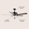 Jonathan Y Moravia 52" 5-Light Farmhouse Rustic Iron Star Shade LED Ceiling Fan With Remote, Black JYL9609A - alternate 14