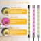 Ipower LED Grow Light with Full Spectrum for Indoor Plants, Adjustable Gooseneck, 2/3 Light Modesan GLLEDXGOOSEYLW5T - alternate 7