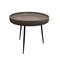 Homeroots 18" Black And Gray Solid Wood And Iron Round End Table 488552 - alternate 7