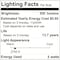 Bulbrite 60w B11 Milky Dimmable (E12) Candelabra Scrw Bse Decorative Filament Milky LED Lght Bulb, 2700K, 4PK 861925 - alternate 6
