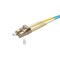 Monoprice Multi-Mode, Aqua, 1 m L, PVC, 2 mm, Duplex 41694 - alternate 2