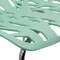 Leisuremod Modern Asbury Dining Chair with Chromed Legs, Mint AC16MT - alternate 8