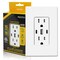 Faith USB Receptacle Outlet White, 15A 30-Watt with 2 Type C, 1 Type A USB Charger and Screwless Wallplate UC2A1-15A6ASP - alternate 1