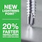 Teks #12 x 1 in Metal-to-Metal Screws, Low Profile, Drill Point, Star Drive, w/ T-20 Bit, Zinc, 100PK 21309 - alternate 6