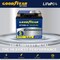 Goodyear GYTX30L-LI Lithium LiFePO4 12.8V 680CCA Rechargeable High Performance Powersport Battery GY4148422 - alternate 7