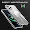 Alpha Digital iPhone14 ProMax -clear/ Soft/ Flex- Anti-fingerprint & Full Protection IP14PM-CLEAR - alternate 6
