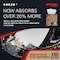 Wypall WypAll Power Clean X80 Heavy Duty Cloths (41048), Pop-Up Box, White, 80 Sheets / Box, es / Case, PK5 41048 - alternate 14