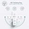 Prime Wire & Cable Surge Protector Outlet Extender, Rotating Multi Plug, 6 AC Outlets 4 USB Ports, 2 USB-C PBUSB242 - alternate 3